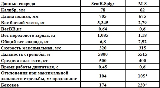 Великая контрибуция. Что СССР получил после войны Великая контрибуция. Что СССР получил после войны