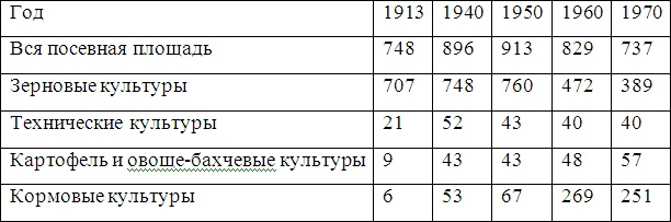 Война и мир Закавказья за последние три тысячи лет Война и мир Закавказья за последние три тысячи лет