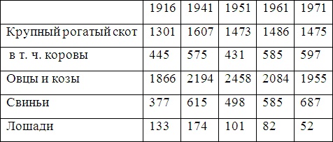 Война и мир Закавказья за последние три тысячи лет Война и мир Закавказья за последние три тысячи лет