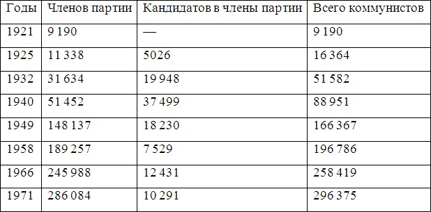 Война и мир Закавказья за последние три тысячи лет Война и мир Закавказья за последние три тысячи лет