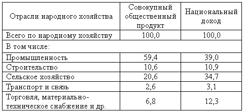 Кавказский капкан. Цхинвал - Тбилиси - Москва Кавказский капкан. Цхинвал - Тбилиси - Москва