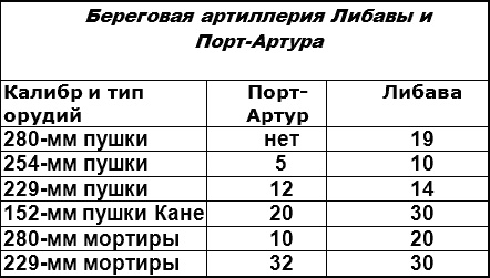 Россия и Китай. Конфликты и сотрудничество Россия и Китай. Конфликты и сотрудничество