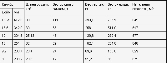 Россия - Англия: неизвестная война. 1857 - 1907 Россия - Англия: неизвестная война. 1857 - 1907