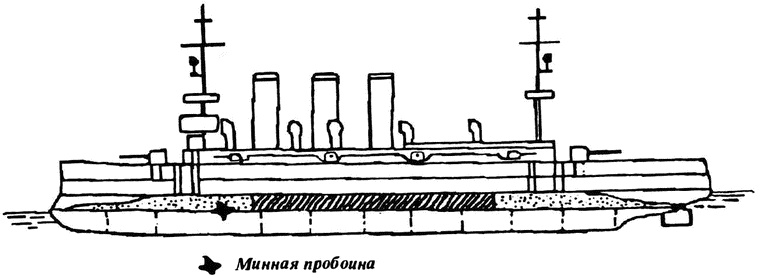 Черноморский флот в трех войнах и трех революциях Черноморский флот в трех войнах и трех революциях