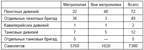 Политические тайны Второй мировой Политические тайны Второй мировой