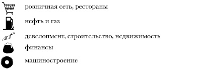 Бессилие власти. Путинская Россия Бессилие власти. Путинская Россия