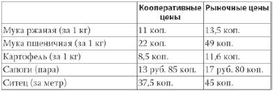 Россия в 2017 году. Чем закончатся эксперименты со страной? Россия в 2017 году. Чем закончатся эксперименты со страной?