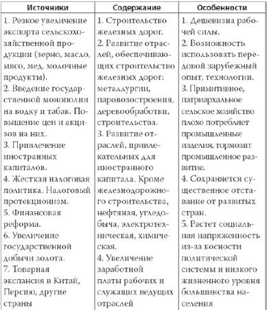 Россия в 2017 году. Чем закончатся эксперименты со страной? Россия в 2017 году. Чем закончатся эксперименты со страной?