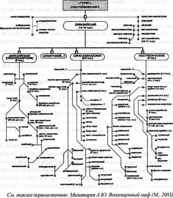 Генетическая бомба. Тайные сценарии наукоемкого биотерроризма Генетическая бомба. Тайные сценарии наукоемкого биотерроризма