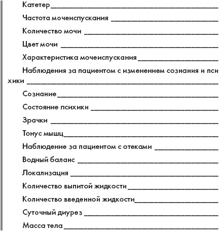 Скорая помощь. Руководство для фельдшеров и медсестер Скорая помощь. Руководство для фельдшеров и медсестер