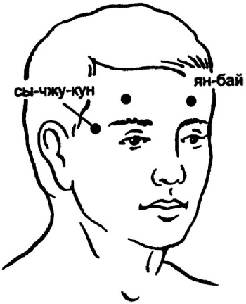 Все про массаж Все про массаж