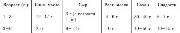 Похудеть может каждый Похудеть может каждый