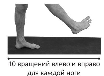Йогатерапия. Практическое руководство Йогатерапия. Практическое руководство