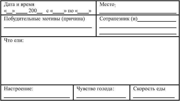 Закодируй себя на стройность Закодируй себя на стройность