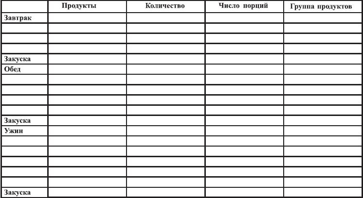 Закодируй себя на стройность Закодируй себя на стройность