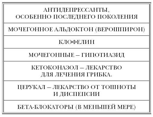 "Ржавчина". Что делать, чтобы сердце не болело