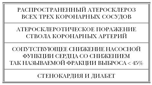 "Ржавчина". Что делать, чтобы сердце не болело