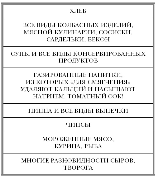 "Ржавчина". Что делать, чтобы сердце не болело