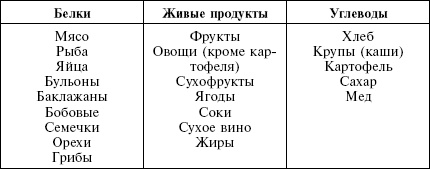 Остеохондроз и плоскостопие у мужчин. Супермен и соломинка. Профилактика, диагностика, лечение Остеохондроз и плоскостопие у мужчин. Супермен и соломинка. Профилактика, диагностика, лечение