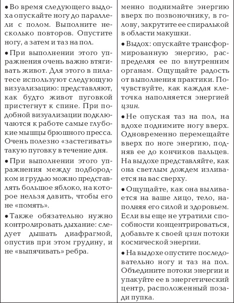 Путь высшего наслаждения Путь высшего наслаждения
