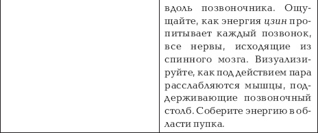 Путь высшего наслаждения Путь высшего наслаждения