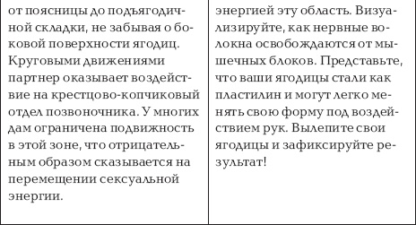 Путь высшего наслаждения