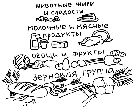 Все, что будущая мама хочет знать, но не знает, у кого спросить Все, что будущая мама хочет знать, но не знает, у кого спросить