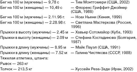 Человек в экстремальной ситуации Человек в экстремальной ситуации
