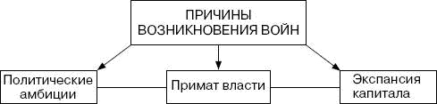 Человек в экстремальной ситуации Человек в экстремальной ситуации