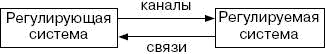 Человек в экстремальной ситуации Человек в экстремальной ситуации