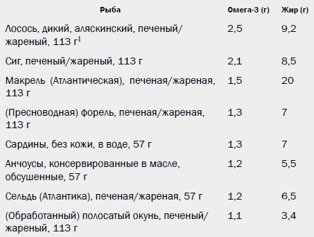 Измени свой мозг - изменится и возраст! Измени свой мозг - изменится и возраст!