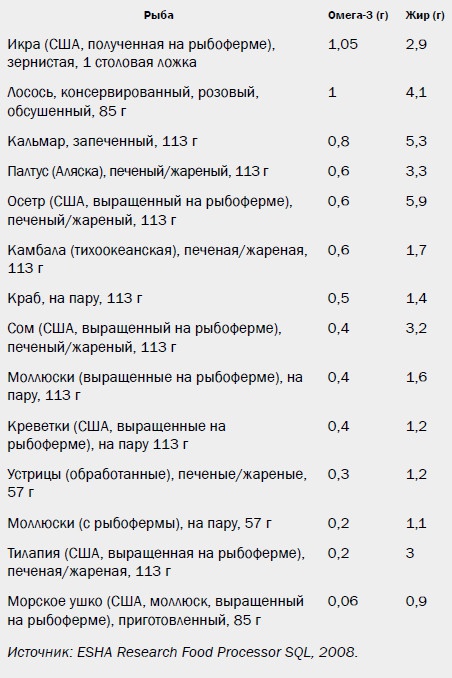 Измени свой мозг - изменится и возраст! Измени свой мозг - изменится и возраст!