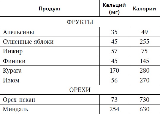 Жизнь без боли в пояснице Жизнь без боли в пояснице
