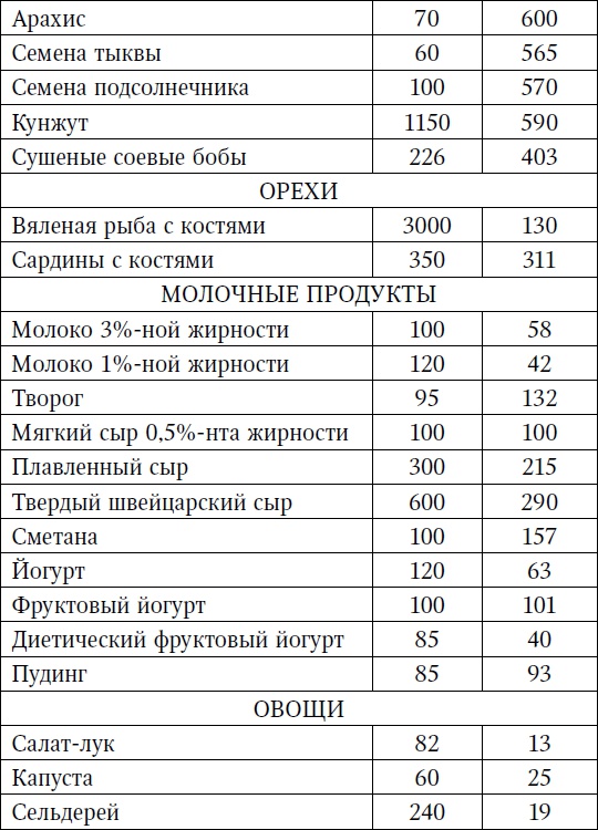 Жизнь без боли в пояснице Жизнь без боли в пояснице