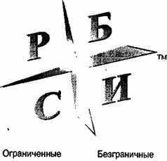 Отойти от дел молодым и богатым Отойти от дел молодым и богатым