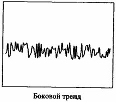 Отойти от дел молодым и богатым Отойти от дел молодым и богатым