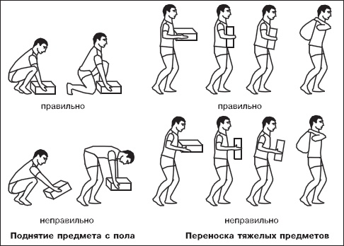 Остеохондроз. Как победить боль Остеохондроз. Как победить боль