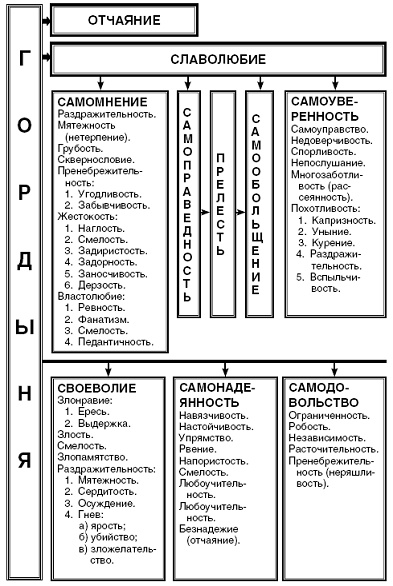 Мощная сила в борьбе с болезнями. Гомеопатия Мощная сила в борьбе с болезнями. Гомеопатия
