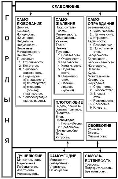 Мощная сила в борьбе с болезнями. Гомеопатия Мощная сила в борьбе с болезнями. Гомеопатия