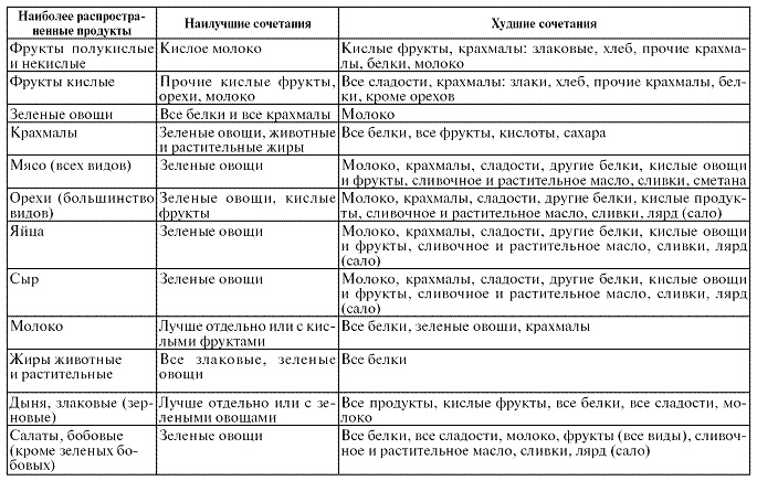 Мощная сила в борьбе с болезнями. Гомеопатия Мощная сила в борьбе с болезнями. Гомеопатия