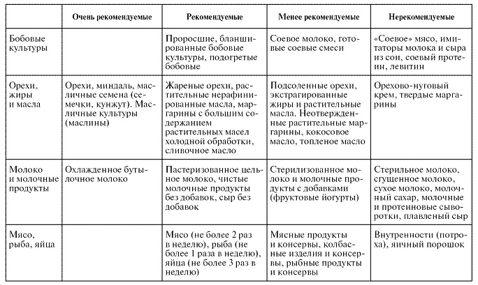 Мощная сила в борьбе с болезнями. Гомеопатия Мощная сила в борьбе с болезнями. Гомеопатия