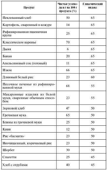Мощная сила в борьбе с болезнями. Гомеопатия Мощная сила в борьбе с болезнями. Гомеопатия