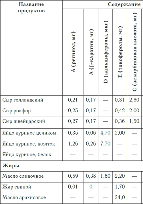 Метеочувствительность и здоровье Метеочувствительность и здоровье