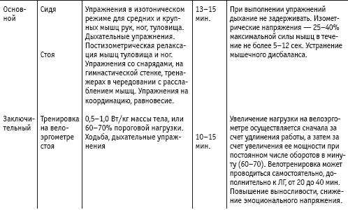 Массаж и лечебная физкультура Массаж и лечебная физкультура