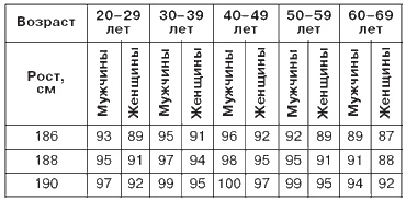 Невидимая гимнастика для тех, кто следит за своей фигурой. Гимнастика в офисе, лифте, на пляже, по дороге на работу Невидимая гимнастика для тех, кто следит за своей фигурой. Гимнастика в офисе, лифте, на пляже, по дороге на работу