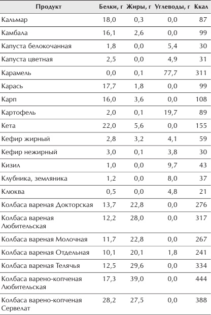 Отменное здоровье после 60. Советы лучших экспертов Отменное здоровье после 60. Советы лучших экспертов