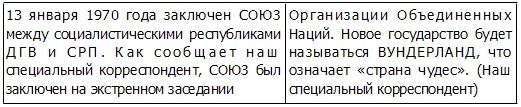 Книга Фурмана. История одного присутствия. Часть 2. Превращение
