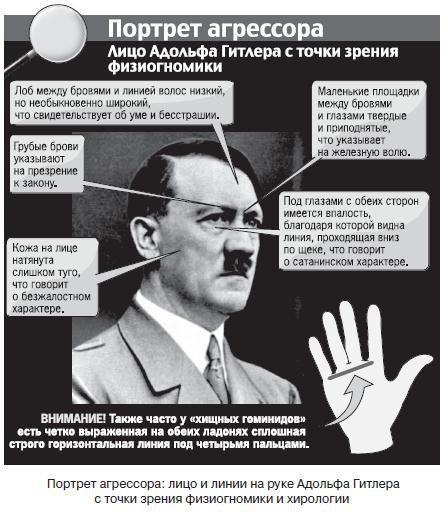 Курс начинающего лжеца от А до Я Курс начинающего лжеца от А до Я