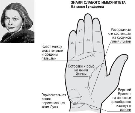 Курс начинающего лжеца от А до Я Курс начинающего лжеца от А до Я