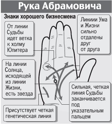 Курс начинающего лжеца от А до Я Курс начинающего лжеца от А до Я